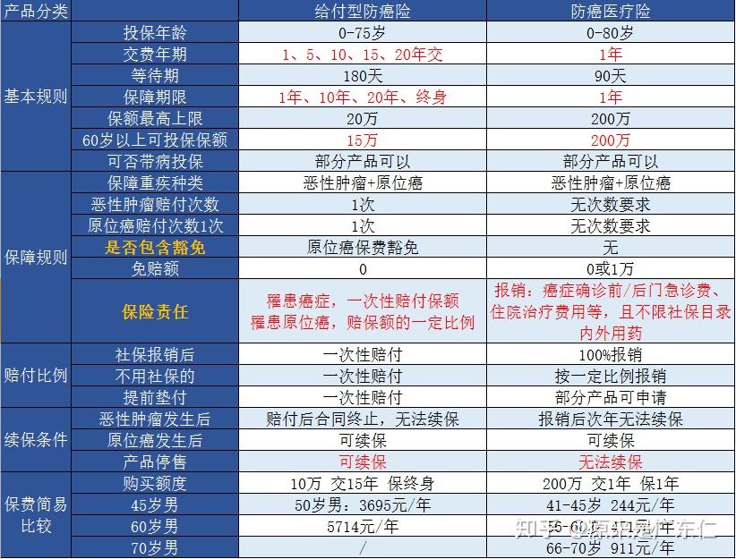 金融街合作发展理事会资产管理专委会2025年度会议成功举办